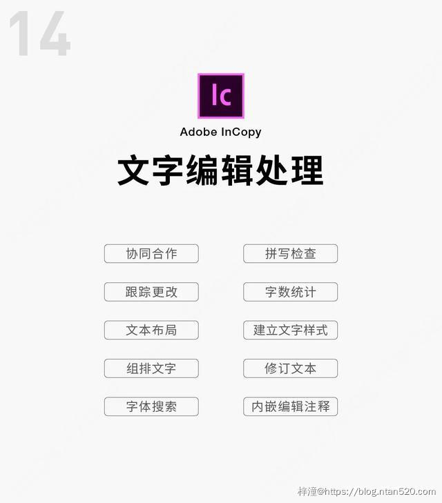 Adobe全家桶软件功能介绍（附下载链接）插图29