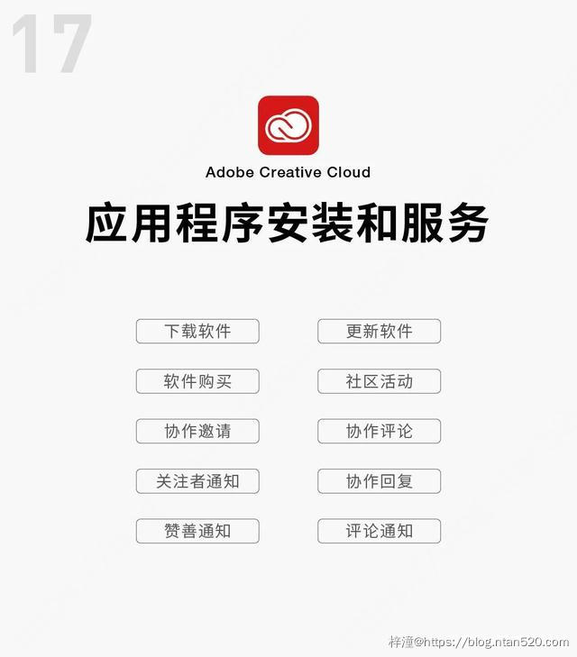 Adobe全家桶软件功能介绍（附下载链接）插图35