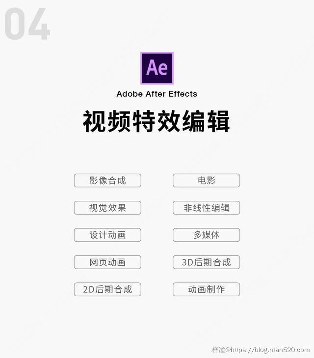 Adobe全家桶软件功能介绍（附下载链接）插图9