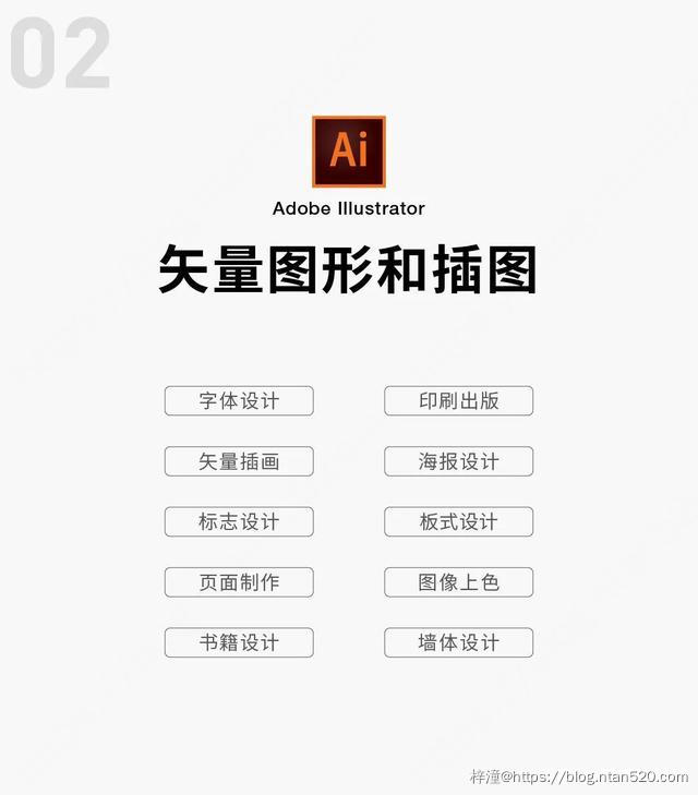 Adobe全家桶软件功能介绍（附下载链接）插图5