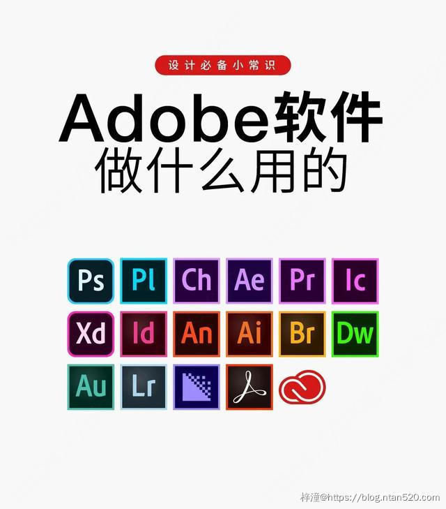 Adobe全家桶软件功能介绍（附下载链接）插图1