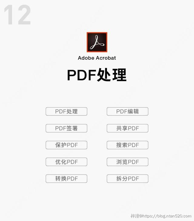 Adobe全家桶软件功能介绍（附下载链接）插图25