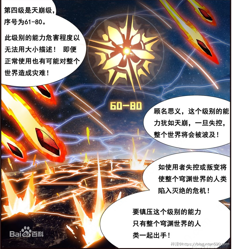 【妹子与科学】漫画全集 – 免费在线漫画插图83