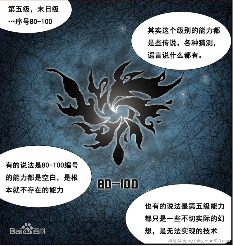 【妹子与科学】漫画全集 – 免费在线漫画插图85