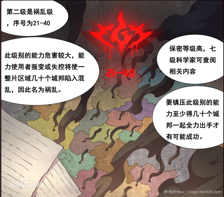 【妹子与科学】漫画全集 – 免费在线漫画插图79