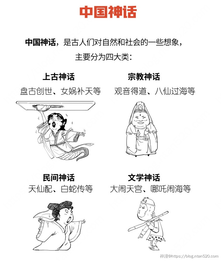 【民间神话】大全,在线阅读插图 【民间神话】大全,在线阅读插图