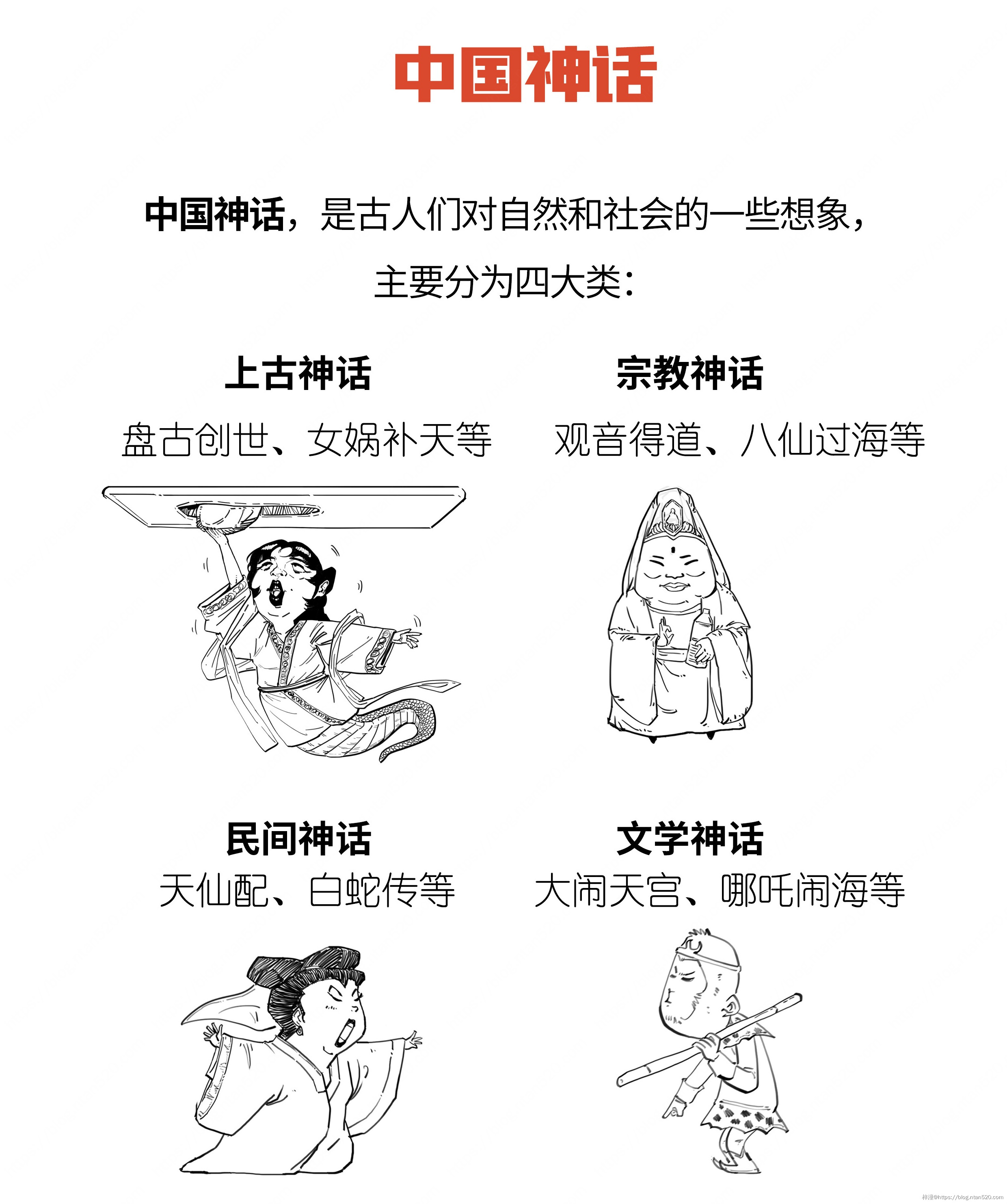 【中国神话】大全，在线阅读插图1