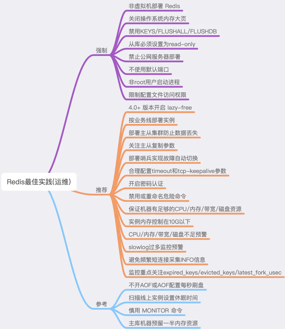 Redis的介绍及使用总结插图27