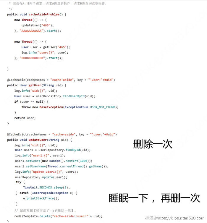 Redis与DB的数据一致性解决方案插图25