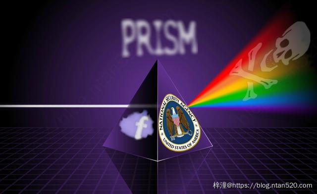 盘点那些已知著名的安全后门插图 盘点那些已知著名的安全后门插图