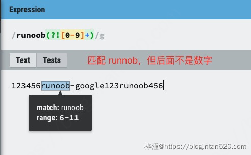 正则表达式语法汇总插图28 正则表达式语法汇总插图28