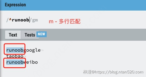 正则表达式使用简介插图4 正则表达式使用简介插图4