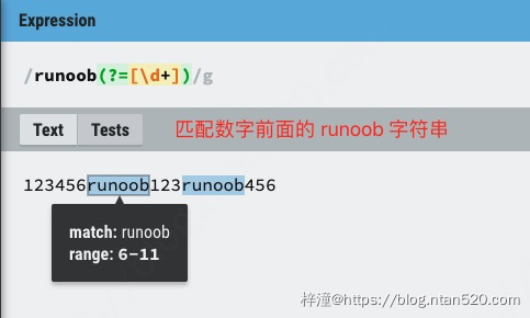 正则表达式语法汇总插图24 正则表达式语法汇总插图24