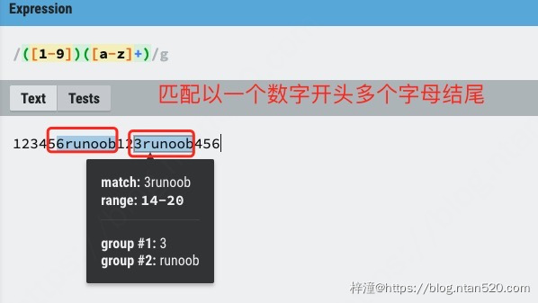 正则表达式语法汇总插图20 正则表达式语法汇总插图20