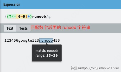 正则表达式语法汇总插图26 正则表达式语法汇总插图26