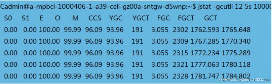 Java应用性能问题排查指南插图7