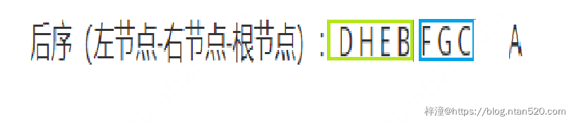 如何根据给定的两个二叉树遍历序列（前序中序、中序后序）确定二叉树插图11