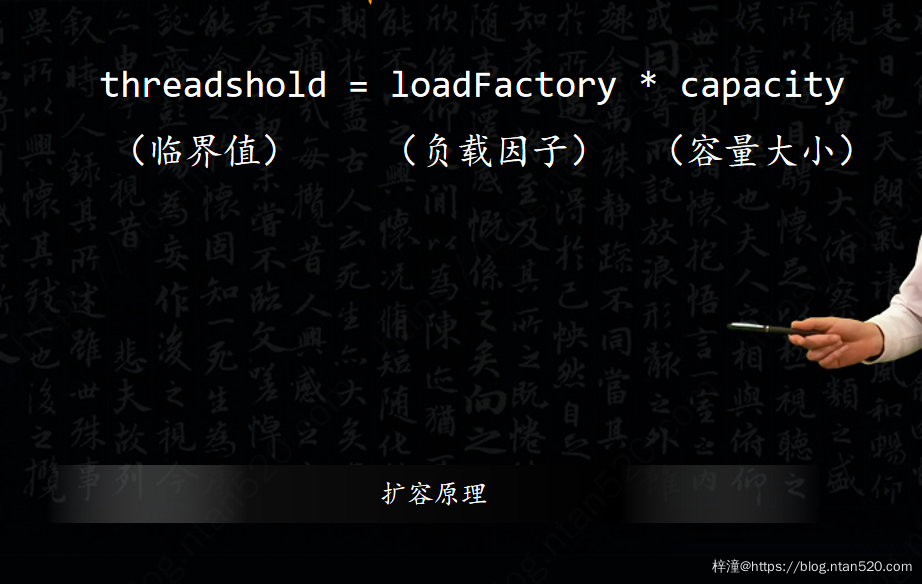 HashMap动态扩容原理解析插图7