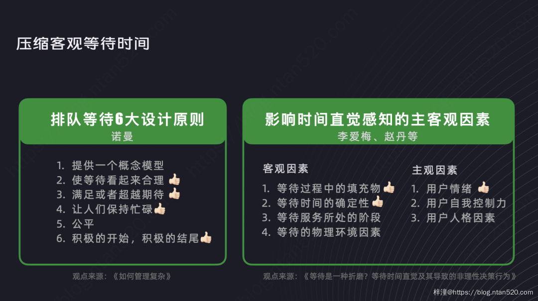让用户等待不焦虑的9大设计策略插图34 让用户等待不焦虑的9大设计策略插图34