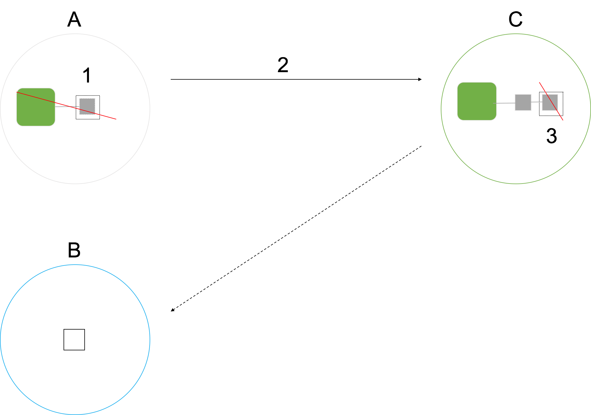 分布式锁的设计模型简介插图16 分布式锁的设计模型简介插图16