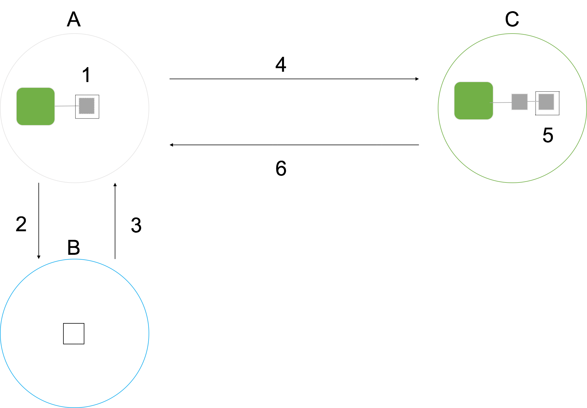 分布式锁的设计模型简介插图14 分布式锁的设计模型简介插图14