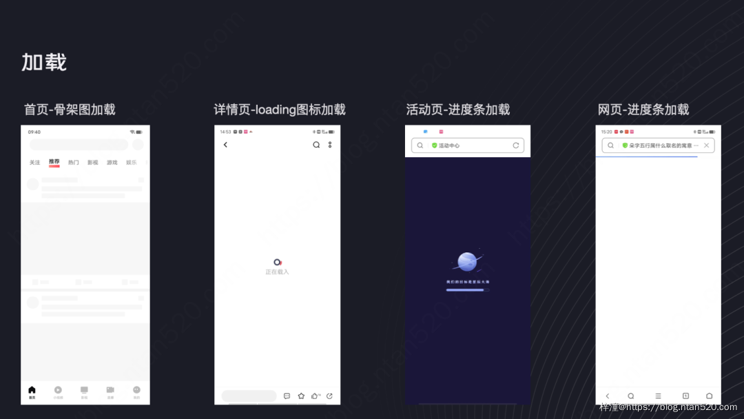 让用户等待不焦虑的9大设计策略插图6 让用户等待不焦虑的9大设计策略插图6