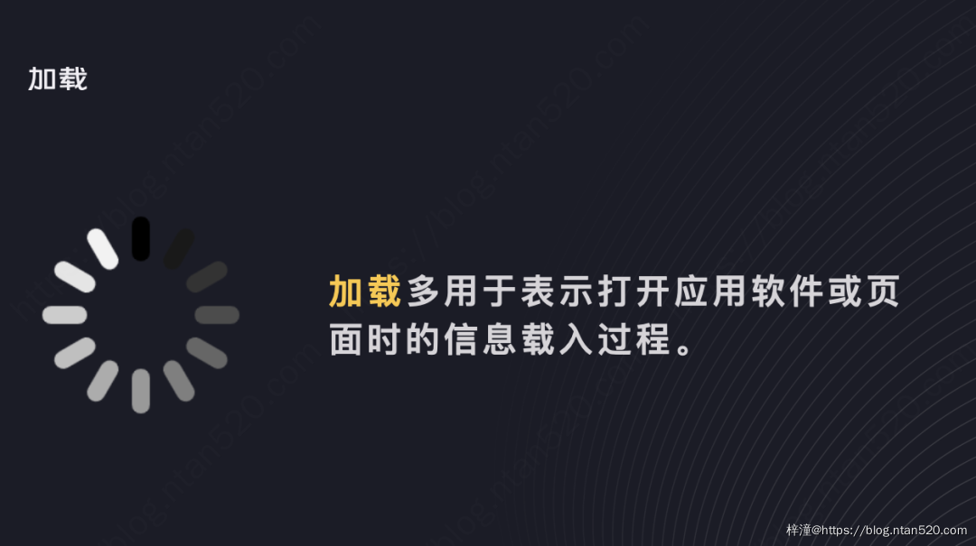 让用户等待不焦虑的9大设计策略插图2 让用户等待不焦虑的9大设计策略插图2