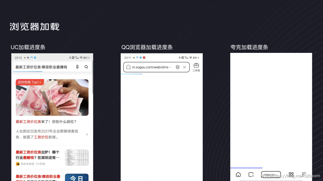 让用户等待不焦虑的9大设计策略插图14 让用户等待不焦虑的9大设计策略插图14