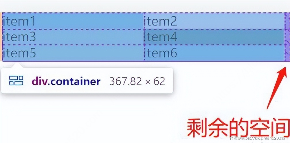 Flex弹性布局的容器属性：justify-content插图17