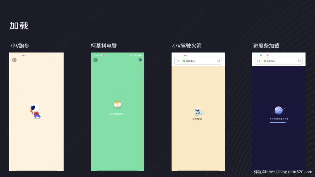 让用户等待不焦虑的9大设计策略插图12 让用户等待不焦虑的9大设计策略插图12