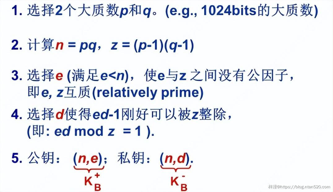 网络安全与密码学简介插图13