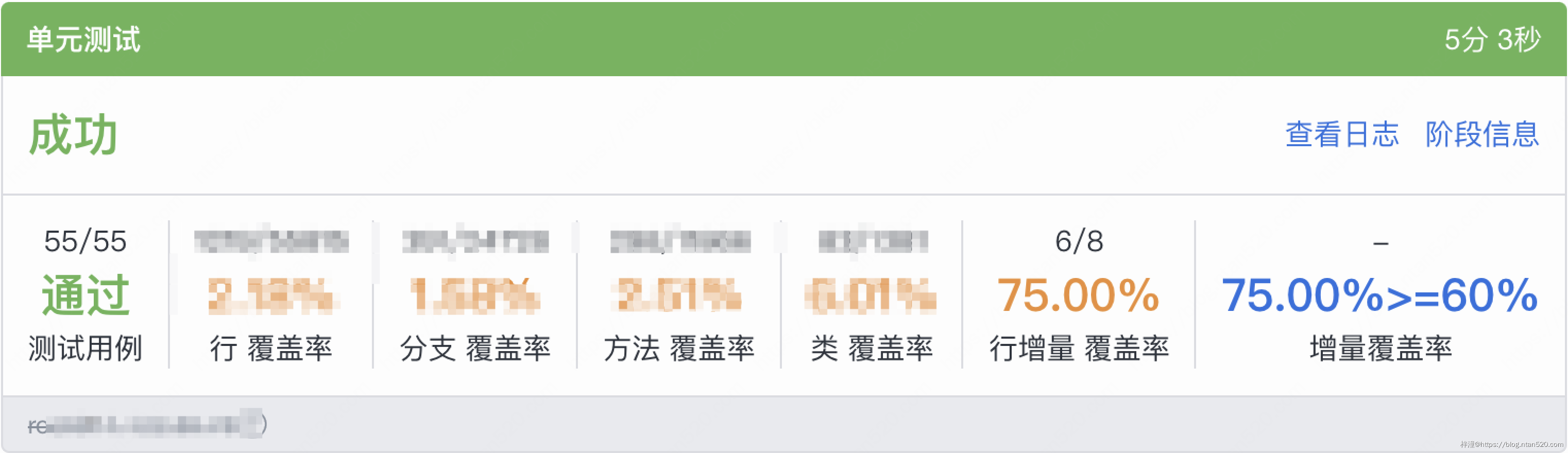 有效提高单元测试效率的编写技巧插图6 有效提高单元测试效率的编写技巧插图6