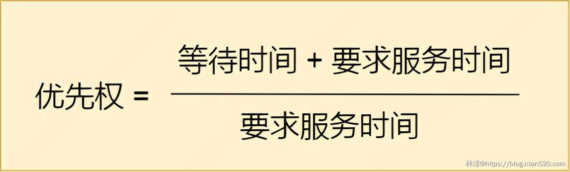 操作系统的三大调度机制及其调度算法详解插图7