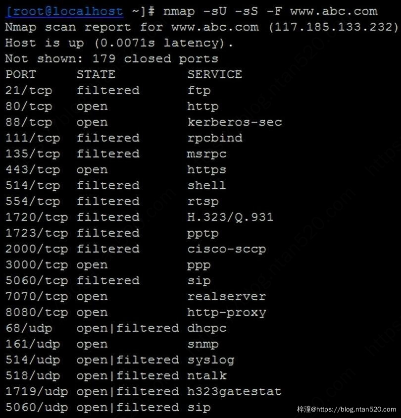 网络嗅探和安全审核工具nmap插图5