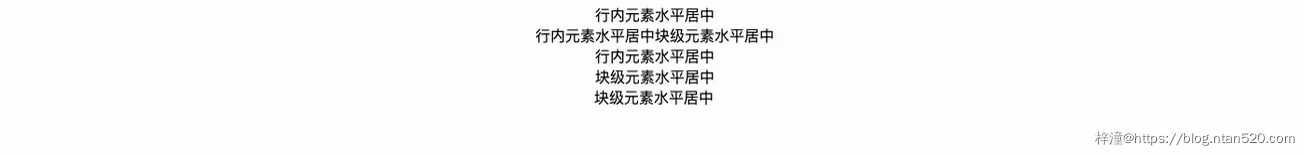 css布局方案汇总插图2 css布局方案汇总插图2