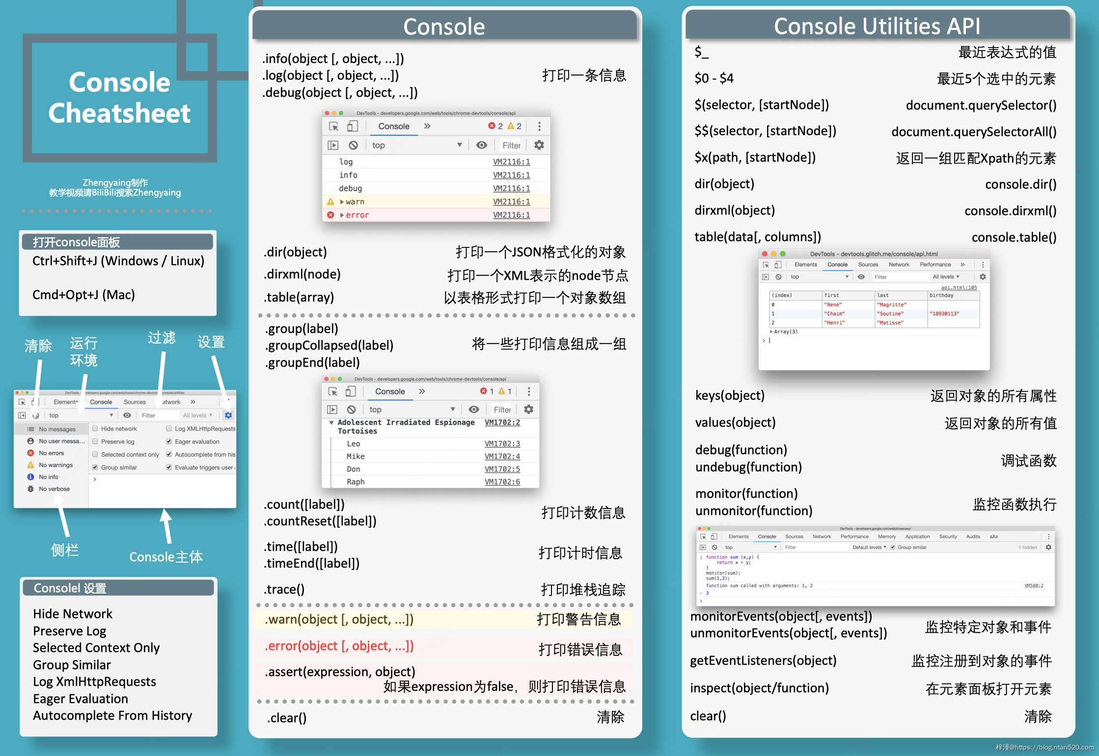 CSS常用基础知识总结图解插图9