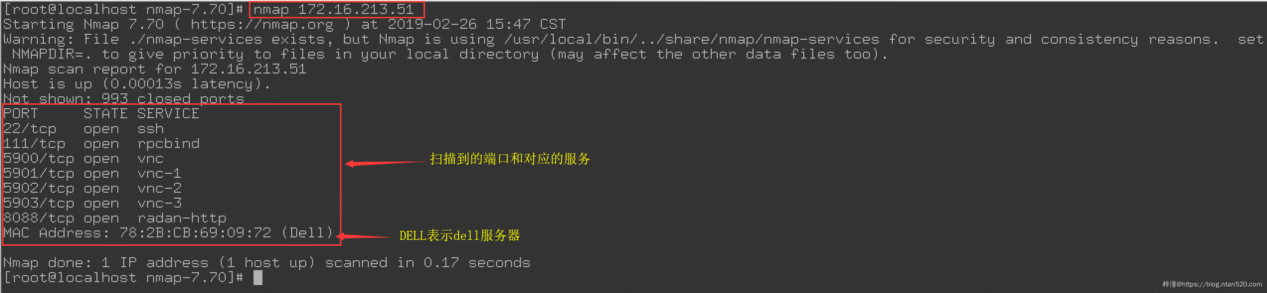 网络嗅探和安全审核工具nmap插图1