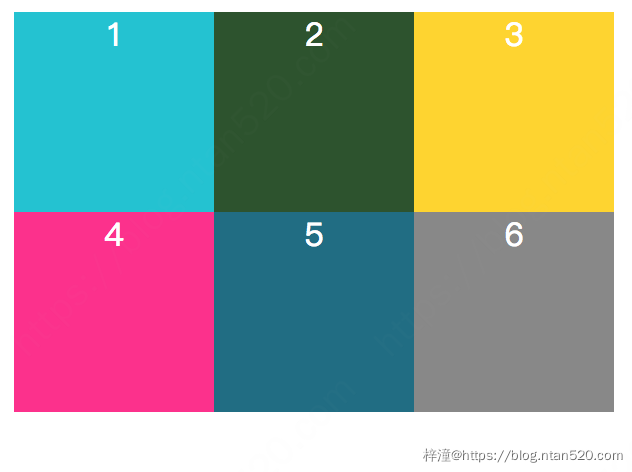 图文详解CSS中的Grid布局插图8 图文详解CSS中的Grid布局插图8
