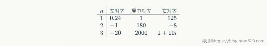 Cmd Markdown公式指导手册插图145