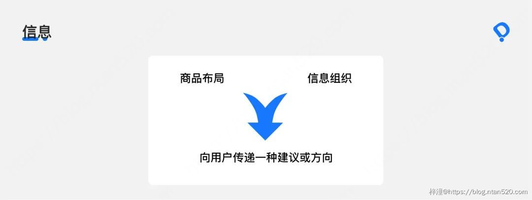 B端产品如何进行页面设计？插图5