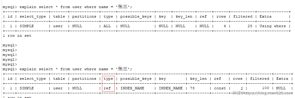 MySQL底层执行原理详解插图21