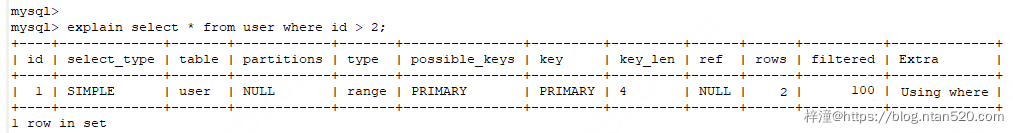 MySQL底层执行原理详解插图23