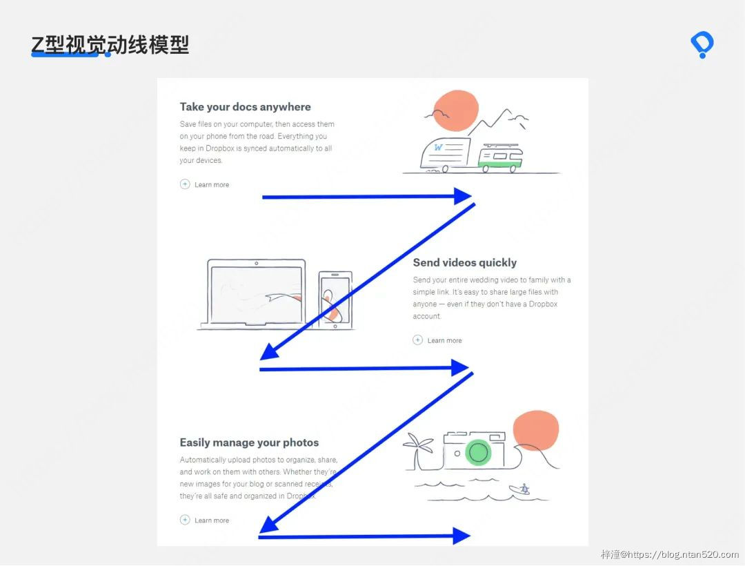 B端产品如何进行页面设计？插图43