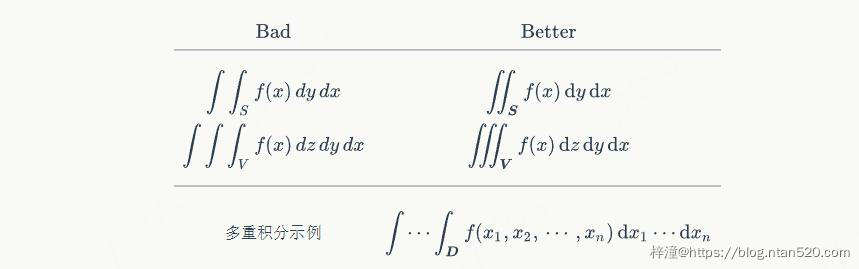 Cmd Markdown公式指导手册插图169