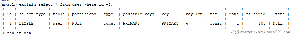 MySQL底层执行原理详解插图13