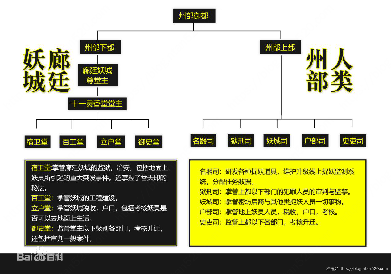 【大象无形】漫画全集 – 免费在线漫画插图11