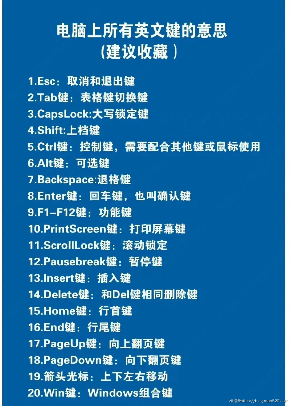 15张图助你快速了解常用的电脑快捷键插图19